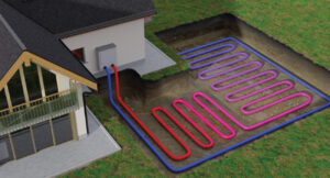 Graphic showing house using a Geothermal heating and cooling system